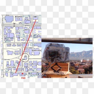 Map Of University Of Arizona Showing The Atomms Rooftop - Plan Clipart