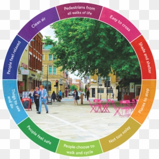 Healthy Streets Are Cycling And Walking Streets - Mayor Of London Transport Strategy Clipart