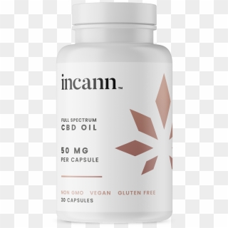 Incann Capsules 50mg - Dietary Supplement Clipart