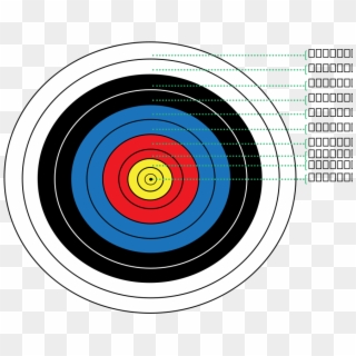 Archery Target Points Png Clipart