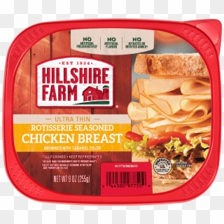 Hillshire Farm Ultra Thin Honey Roasted Turkey Breast, - Hillshire Farm Oven Roasted Turkey Breast Clipart