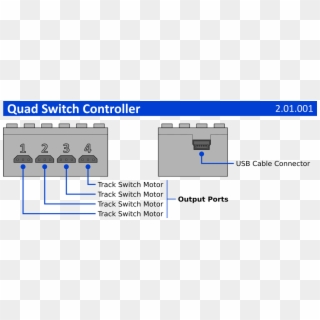 4dbrix Quad Switch Controllers For Lego Train Track - Lego Trains Clipart