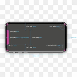 Iphone X Specification Of Clipped Pixels Due To Rounded - Iphone X Safe Area Pixels - Png Download