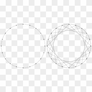 We Can Draw Even More Curves If We Start With A Circle - Circle Clipart