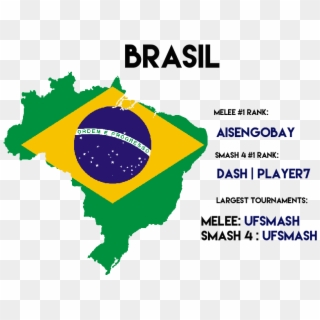 Top 3 Melee, Top 3 Smash 4, Largest Tournaments - Brazil Flag Shaped As Brazil Clipart