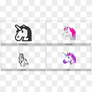 Unicorn Face On Various Operating Systems - Cartoon Clipart