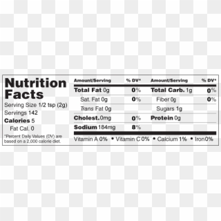 Ketchup - Nutrition Facts Clipart