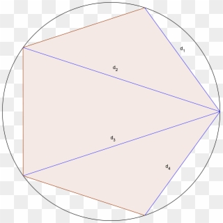 Polygon - Circle Clipart