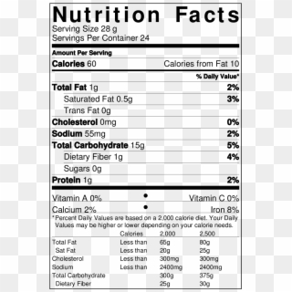 Print Recipe View Nutrition Facts , Png Download - Nutrition Label Of Pasta Clipart