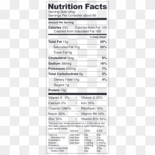 Nutrition-facts - Impossible Burger Nutrition Facts Clipart
