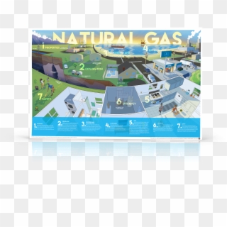 Poster Mockup Natural Gas - Poster About Natural Gas Clipart