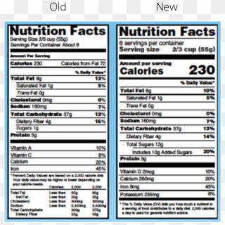 Nutrition Facts 2018 Clipart