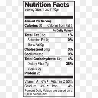 Blackberry Nutrition Facts - Chicken Nutrition Facts Clipart