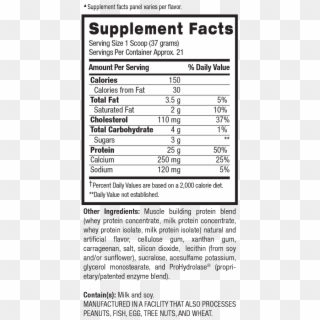 Supplement Facts For Whey Hd - Nutrition Facts Clipart