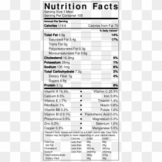 783 X 1622 1 - Kiwi Nutrition Facts Clipart