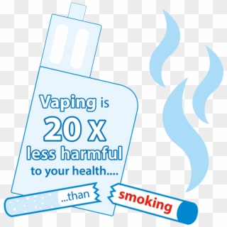 Smoking Is 20 Times More Harmful To Your Health Than - Graphic Design Clipart