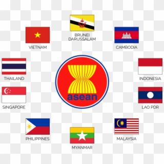Competition Policy In Asean - Asean Member Countries 2018 Clipart