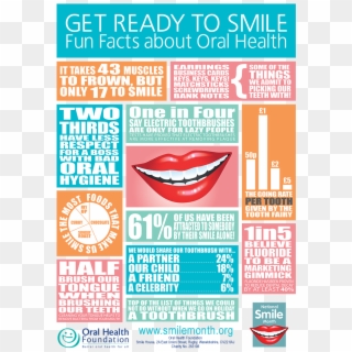 It Takes 43 Muscles To Frown, But Only 17 To Smile - June National Smile Month Clipart