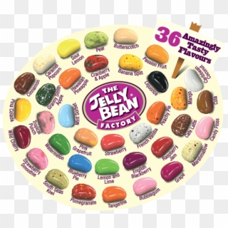 We´re 100% Natural In Everything We Do - Candy Factory Jelly Beans Clipart