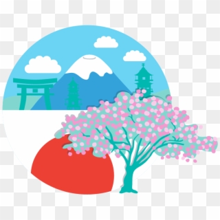 The Fastest Way To Learn Japanese - Learn Japanese Png Clipart