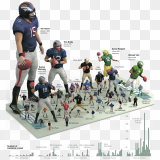 The - Nfl Clipart
