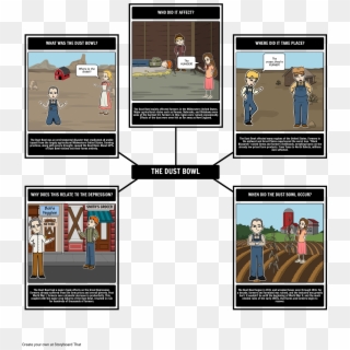 The Great Depression - Storyboard On New Media Influence On Society Clipart