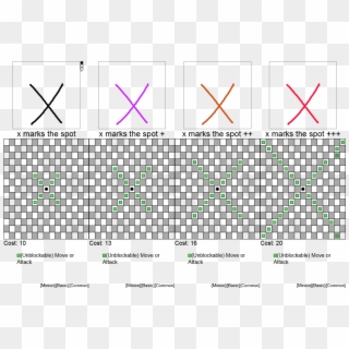 X Marks The Spot Png , Png Download Clipart