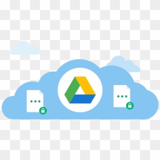 Hello Readers I Don't Know What To Write But I Wasted - Google Drive Cloud Storage Png Clipart