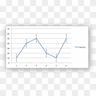 Images/chart Error Bars1 - Charts To Fill Clipart