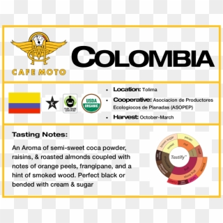 Colombia-tolima - Organic Certification Clipart