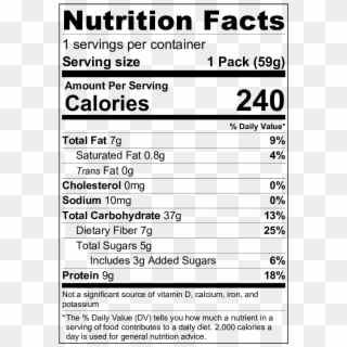 Matcha Citrus Almond - 1 2 Cup Strawberries Nutrition Label Clipart