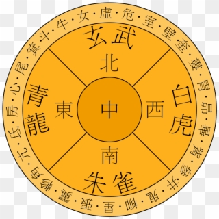 Twenty-eight Mansions - Ancient Chinese Astronomy Clipart