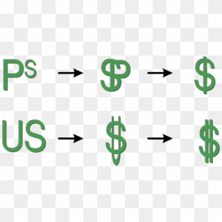 ドル - Dollar Symbol Clipart