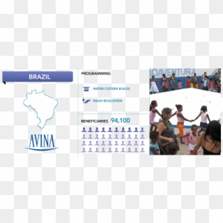 222k Honduras 21 Mar 2013 - Fundación Avina Clipart