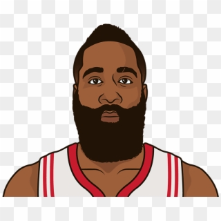 James Harden Statmuse Clipart