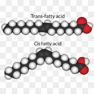 When - Structure Of Cis And Trans Fatty Acid Clipart