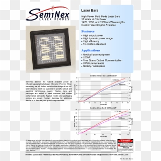 1532nm 25w Laser Diode Bar Seminex - 1550 Laser Diode Bar Clipart
