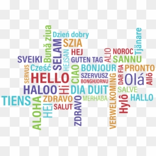 Top 5 Proven Techniques To Move Over Language Barriers - Hello In Different Languages Png Clipart