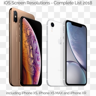 New Ios Screen Sizes - Iphone Xs Max Screen Size Clipart