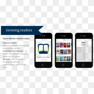 Iet Digital Library Mobile App Clipart