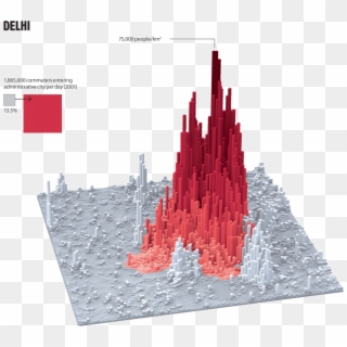 Measuring Density Delhi - Lse Cities Clipart