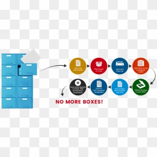 Document Scanning Services Like Ours Is Dedicated To - Site Scanning Services Clipart
