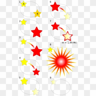 Open - Type Ia Supernova Creation Clipart