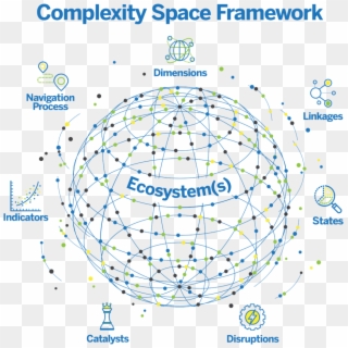 Csf The Complexity - Complexity In Space Clipart