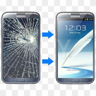 1024 X 785 1 - Before And After Cell Phone Repair Clipart