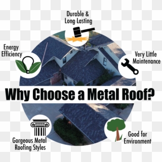 Why Choose A Metal Roof - Pattern Clipart