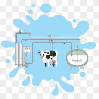 Mukhi Milking Process - Sauce Logo Clipart