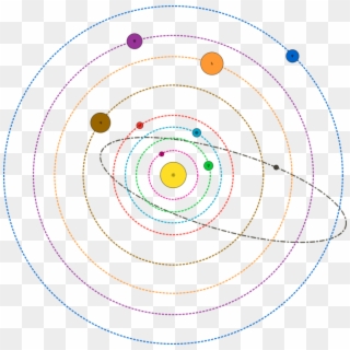 Solar System Model Planet Drawing Neptune - Solar System Clip Art Png Transparent Png