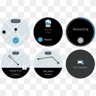Uber For Wear - Circle Clipart