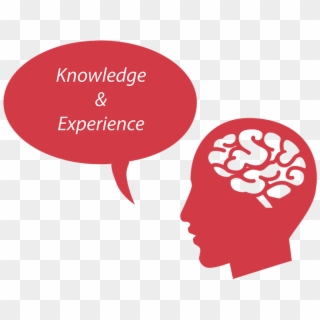 Innovation Consulting Trough Knowledge And Experience - Affective Domain And Cognitive Domain Clipart